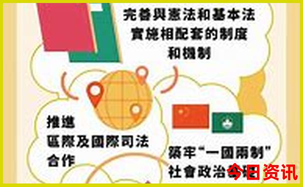成都两日游最佳攻略