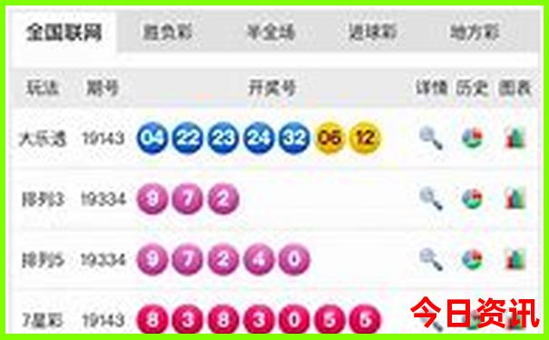 重庆到长沙沿途有哪些景点