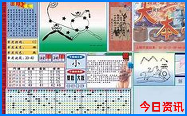 昌图十大旅游景点