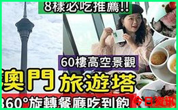 云南旅游图及路线