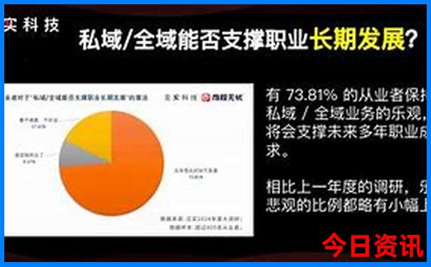 去西安玩是跟团走还是自由行好