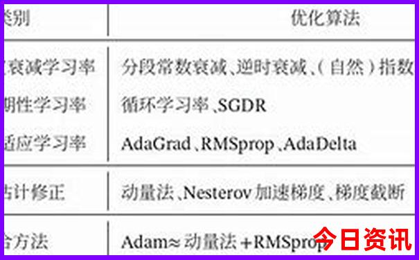 凤岗附近有什么好玩的景点
