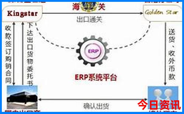 旅游景点app排行榜前十名