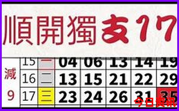 南太行山自驾游最佳路线