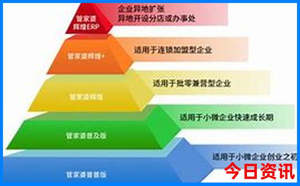 云南有哪些景点值得去游玩