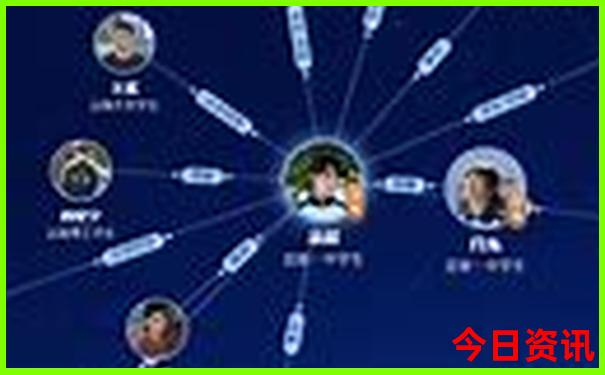 上饶适合夏天玩的地方