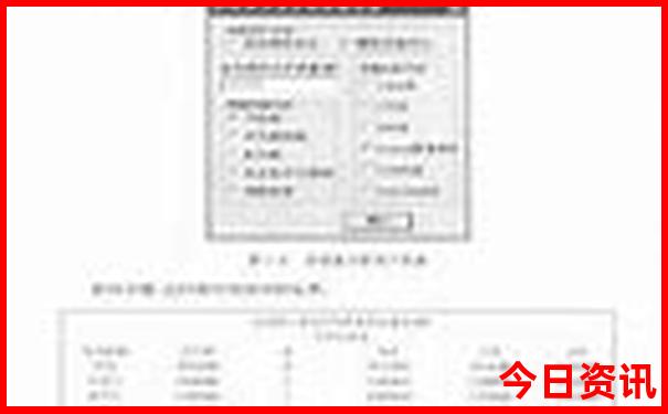 重庆十大名胜古迹
