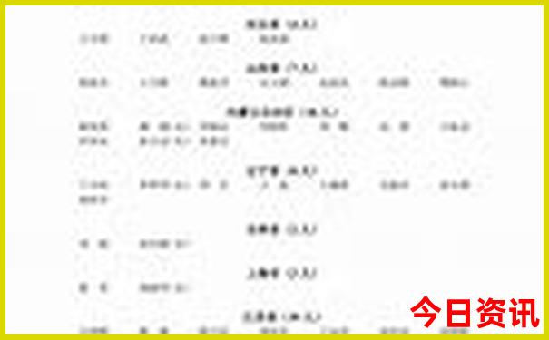 洛宁旅游景点大全景点排名榜