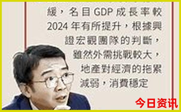 群力十大必去景点