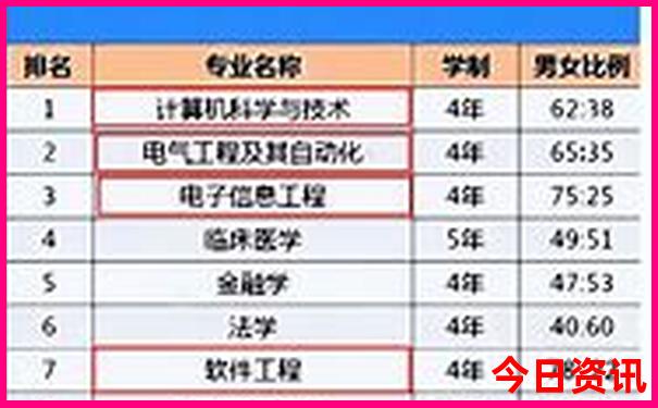 广西贵州自驾游线路