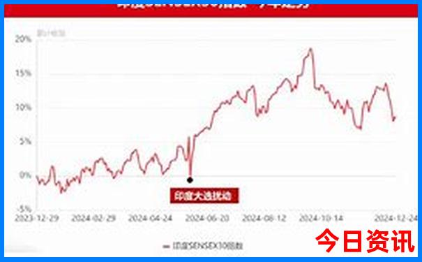 西安情侣必去好玩的地方